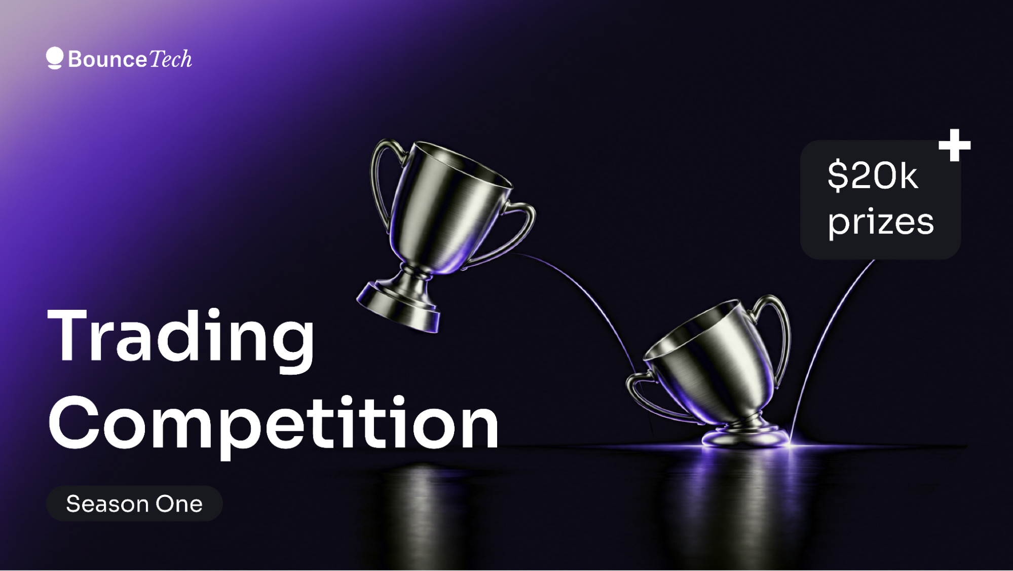 Season 1 Trading Competition banner