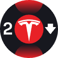 xyz:TSLA2S