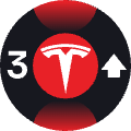 xyz:TSLA3L