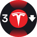 xyz:TSLA3S