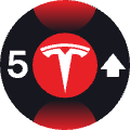 xyz:TSLA5L