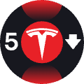 xyz:TSLA5S